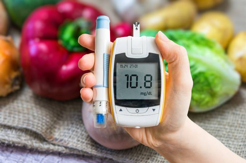 Body Glucose Levels