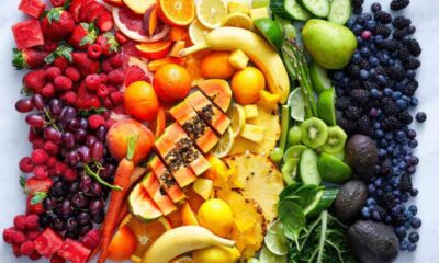 Blood Sugar Control